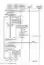 Fig. 10 - Exchanging data associated with a communication session within a communications system