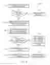 Fig. 04 - CACHE SHARING AMONG BRANCH PROXY SERVERS VIA A MASTER PROXY SERVER AT A DATA CENTER