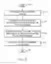 Fig. 09 - Multiplexing users and enabling virtualization on a hybrid system