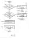 Fig. 13 - Multiplexing users and enabling virtualization on a hybrid system