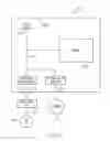 Fig. 19 - Multiplexing users and enabling virtualization on a hybrid system