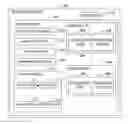 Fig. 01 - Managing data delivery based on device state