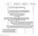 Fig. 01 - Method, device and system for obtaining local domain name