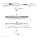 Fig. 02 - Method, device and system for obtaining local domain name