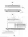 Fig. 03 - Method, device and system for obtaining local domain name