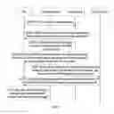 Fig. 05 - Method, device and system for obtaining local domain name