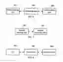Fig. 06 - Method, device and system for obtaining local domain name