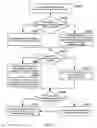 Fig. 03 - Inter-board communication apparatus, method for transmitting and receiving message of inter-board communication