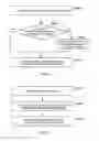 Fig. 07 - Inter-board communication apparatus, method for transmitting and receiving message of inter-board communication