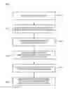 Fig. 01 - Dynamic content delivery systems and methods for providing same