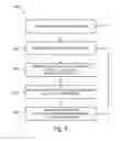 Fig. 06 - Dynamic content delivery systems and methods for providing same