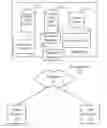 Fig. 01 - TRIGGERING ACTIONS IN AN INFORMATION FEED SYSTEM