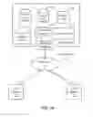 Fig. 02 - TRIGGERING ACTIONS IN AN INFORMATION FEED SYSTEM