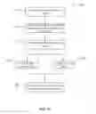 Fig. 13 - TRIGGERING ACTIONS IN AN INFORMATION FEED SYSTEM