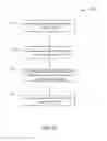 Fig. 14 - TRIGGERING ACTIONS IN AN INFORMATION FEED SYSTEM