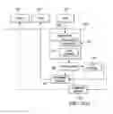Fig. 04 - Cloud-Based Transcoding Platform Systems and Methods