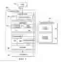 Fig. 07 - Cloud-Based Transcoding Platform Systems and Methods