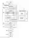Fig. 08 - Cloud-Based Transcoding Platform Systems and Methods