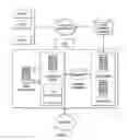Fig. 09 - Cloud-Based Transcoding Platform Systems and Methods