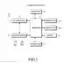 Fig. 02 - COMMUNICATION METHOD FOR PORTABLE TERMINAL