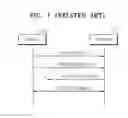 Fig. 02 - Communication method and apparatus using hypertext transfer protocol