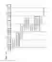 Fig. 12 - Communication method and apparatus using hypertext transfer protocol