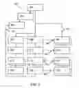 Fig. 06 - Automatic management of configuration parameters and parameter management engine