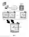 Fig. 02 - DEPLOYMENT OF LOCATION BASED APPLICATIONS WITH CROWDSOURCED STRUCTURED POINTS OF INPUT FOR DATA ENTRY