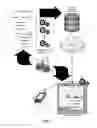 Fig. 02 - Crowdsourcing location based applications and structured data for location based applications