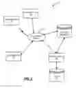 Fig. 02 - Automatic identification of travel and non-travel network addresses