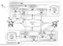 Fig. 01 - Collaborative QoS for service oriented architectures
