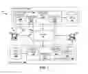 Fig. 02 - Collaborative QoS for service oriented architectures