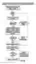 Fig. 34 - SYSTEM AND METHOD OF PEER TO PEER SEARCHING, SHARING, SOCIAL NETWORKING AND COMMUNICATION IN ONE OR MORE NETWORKS