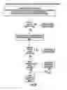 Fig. 37 - SYSTEM AND METHOD OF PEER TO PEER SEARCHING, SHARING, SOCIAL NETWORKING AND COMMUNICATION IN ONE OR MORE NETWORKS