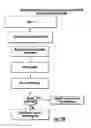 Fig. 40 - SYSTEM AND METHOD OF PEER TO PEER SEARCHING, SHARING, SOCIAL NETWORKING AND COMMUNICATION IN ONE OR MORE NETWORKS