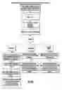 Fig. 45 - SYSTEM AND METHOD OF PEER TO PEER SEARCHING, SHARING, SOCIAL NETWORKING AND COMMUNICATION IN ONE OR MORE NETWORKS