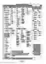 Fig. 72 - SYSTEM AND METHOD OF PEER TO PEER SEARCHING, SHARING, SOCIAL NETWORKING AND COMMUNICATION IN ONE OR MORE NETWORKS