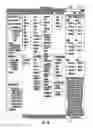 Fig. 77 - SYSTEM AND METHOD OF PEER TO PEER SEARCHING, SHARING, SOCIAL NETWORKING AND COMMUNICATION IN ONE OR MORE NETWORKS