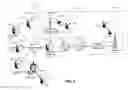 Fig. 02 - Method and system for identifying an entity in a mobile device ecosystem