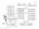 Fig. 03 - Method and system for identifying an entity in a mobile device ecosystem