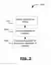 Fig. 04 - Method and system for identifying an entity in a mobile device ecosystem