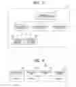 Fig. 07 - Computer System, Simulation Method and Program
