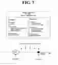 Fig. 08 - Terminal and method for performing device management scheduled based on threshold