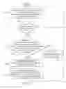 Fig. 06 - Lightweight directory access protocol (LDAP) administrator task notification control