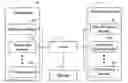 Fig. 01 - Method and server for agent service applied to widget