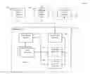 Fig. 01 - Policy processor for configuration management