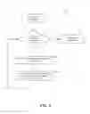 Fig. 06 - Policy processor for configuration management