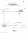 Fig. 04 - RESOURCE MANAGEMENT OF SERVER HOSTS IN ONLINE GAME ENVIRONMENT