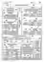 Fig. 04 - Storage workload balancing
