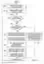 Fig. 05 - Storage workload balancing